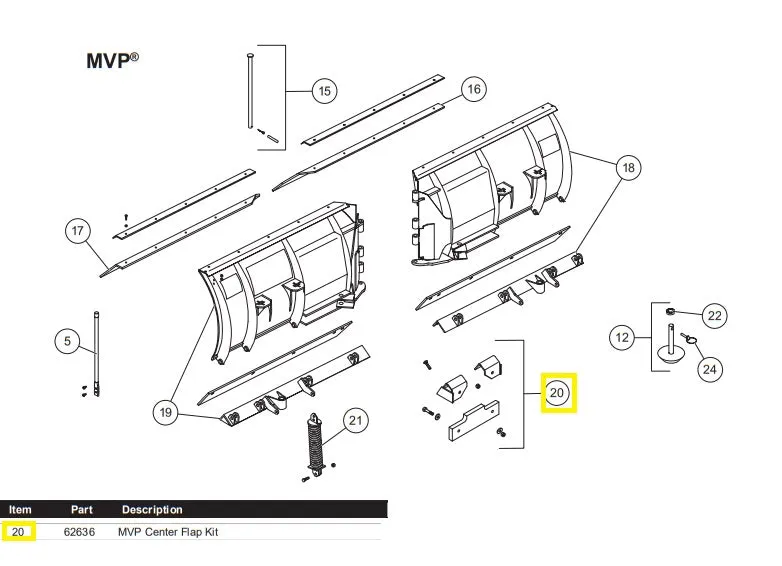 REPLACES Western 62636  MVP V Center Flap Kit SAM Buyers1304410